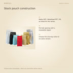 WINFULL stock pouch construction; classic coffee packaging