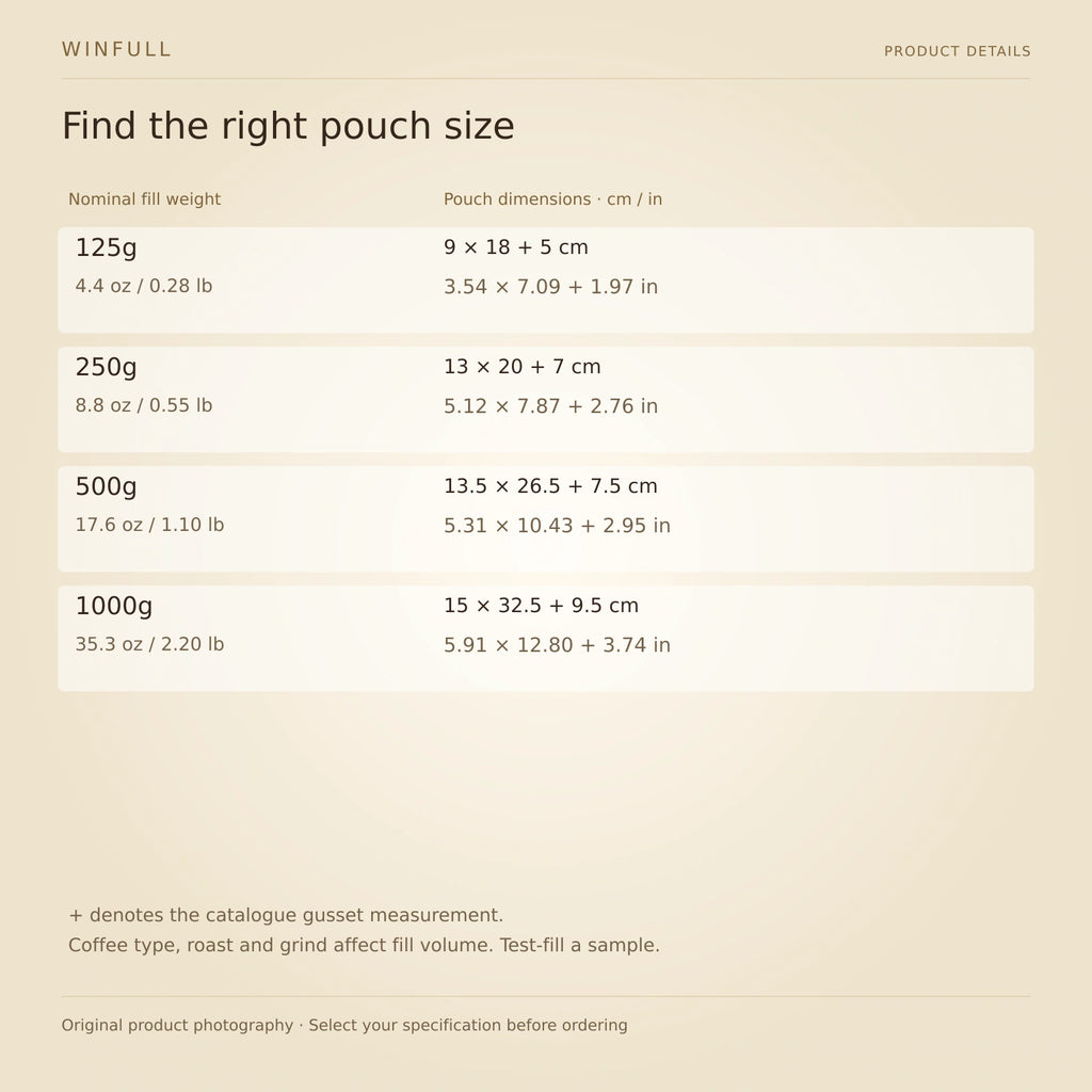 WINFULL find the right pouch size; classic coffee packaging