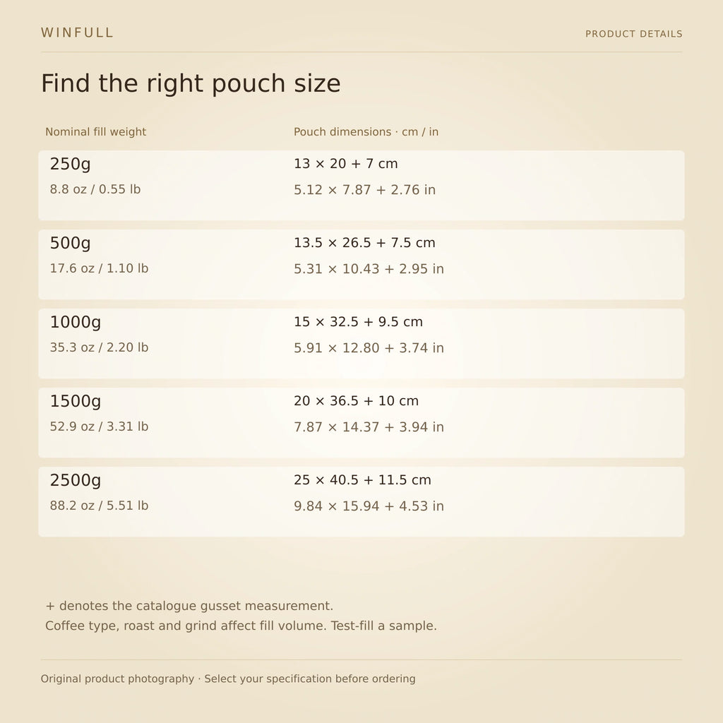 WINFULL find the right pouch size; color panel coffee packaging