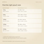 WINFULL find the right pouch size; color panel coffee packaging