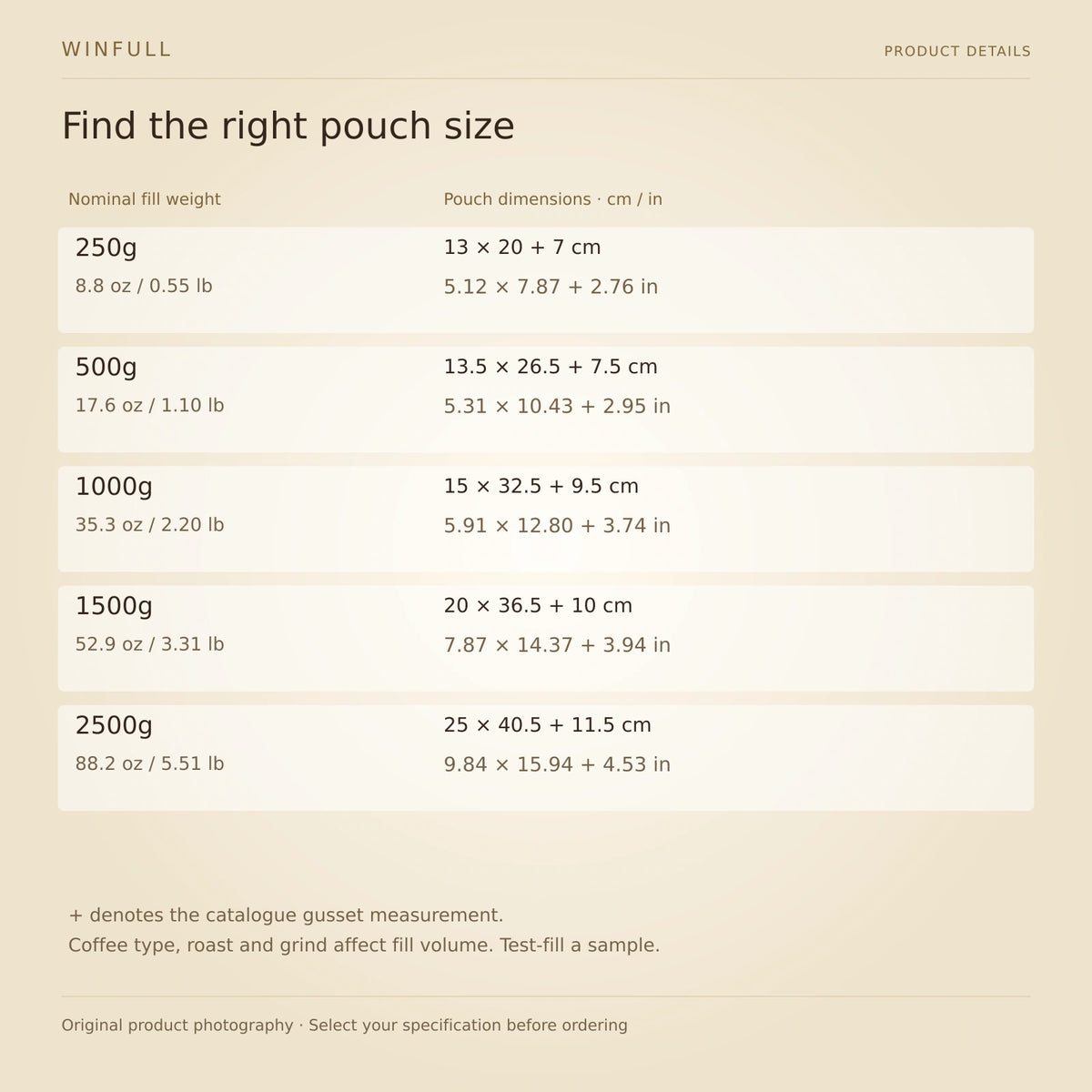 WINFULL find the right pouch size; color panel coffee packaging