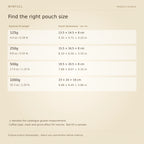 WINFULL find the right pouch size; cube coffee packaging