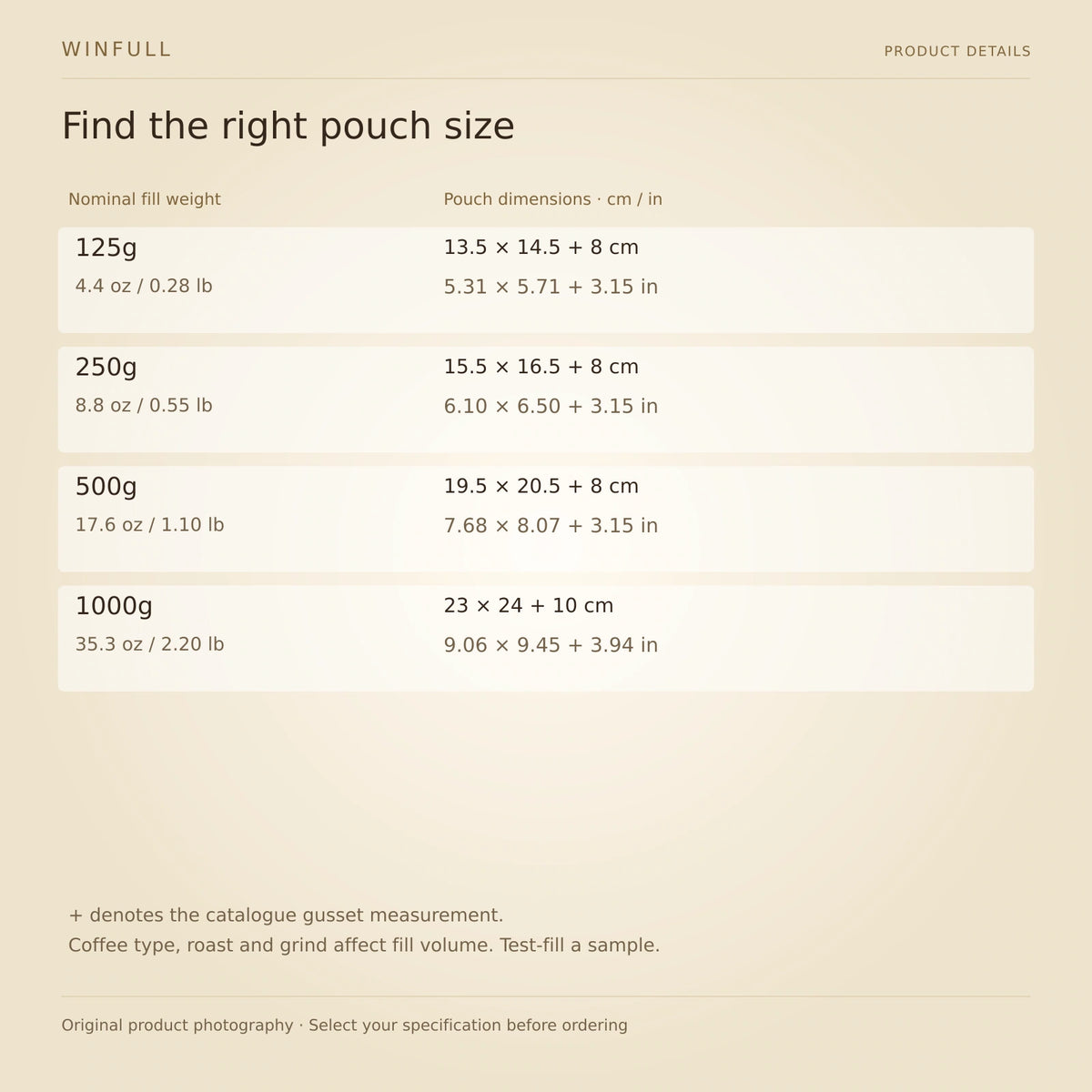 WINFULL find the right pouch size; cube coffee packaging