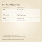 WINFULL find the right pouch size; side gusset coffee packaging